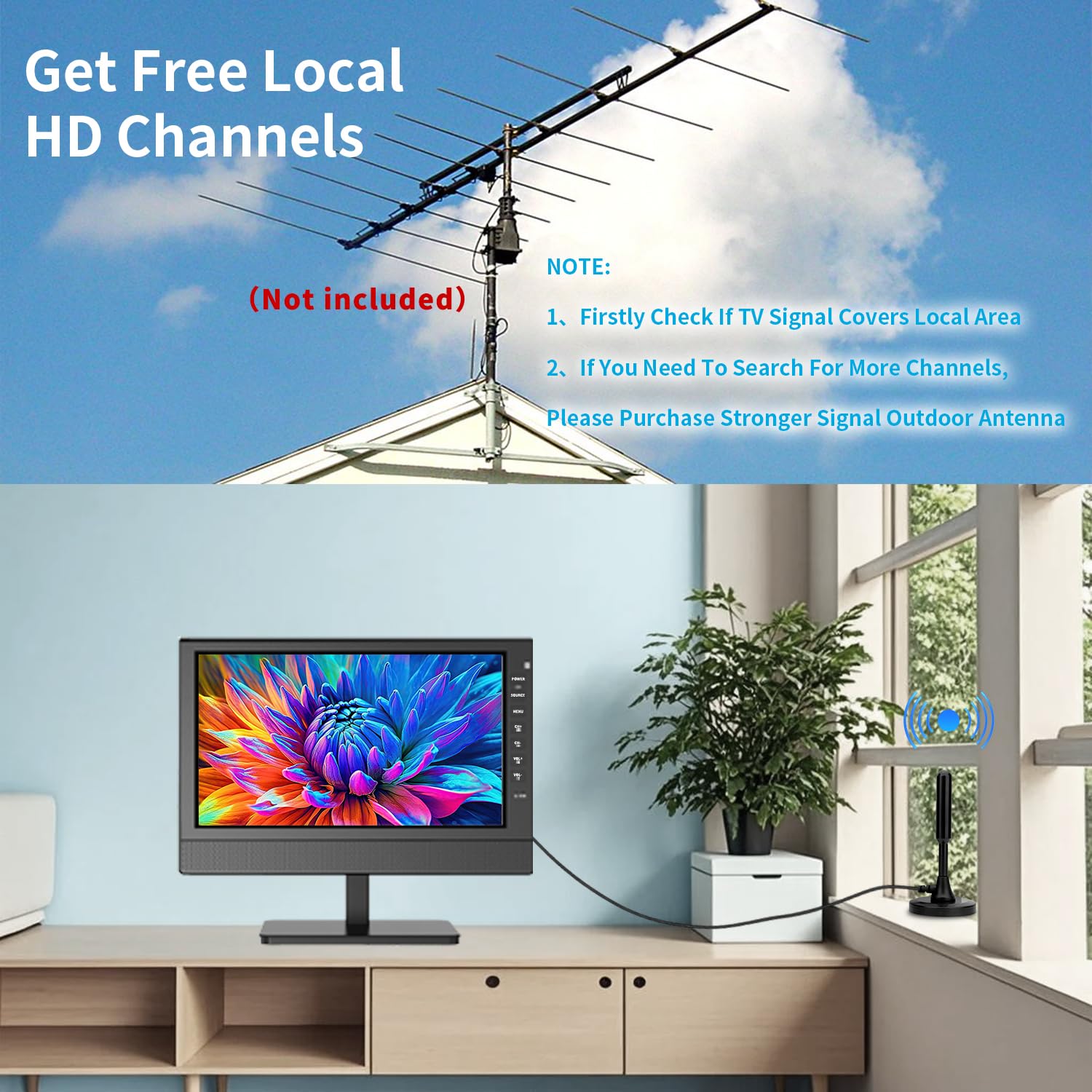 Amazon.com: Jexiop 12”Portable Flat Screen TV,Small TV with